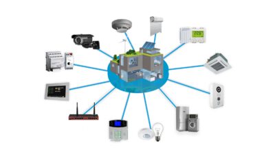 Knx Eib Heating Control Application